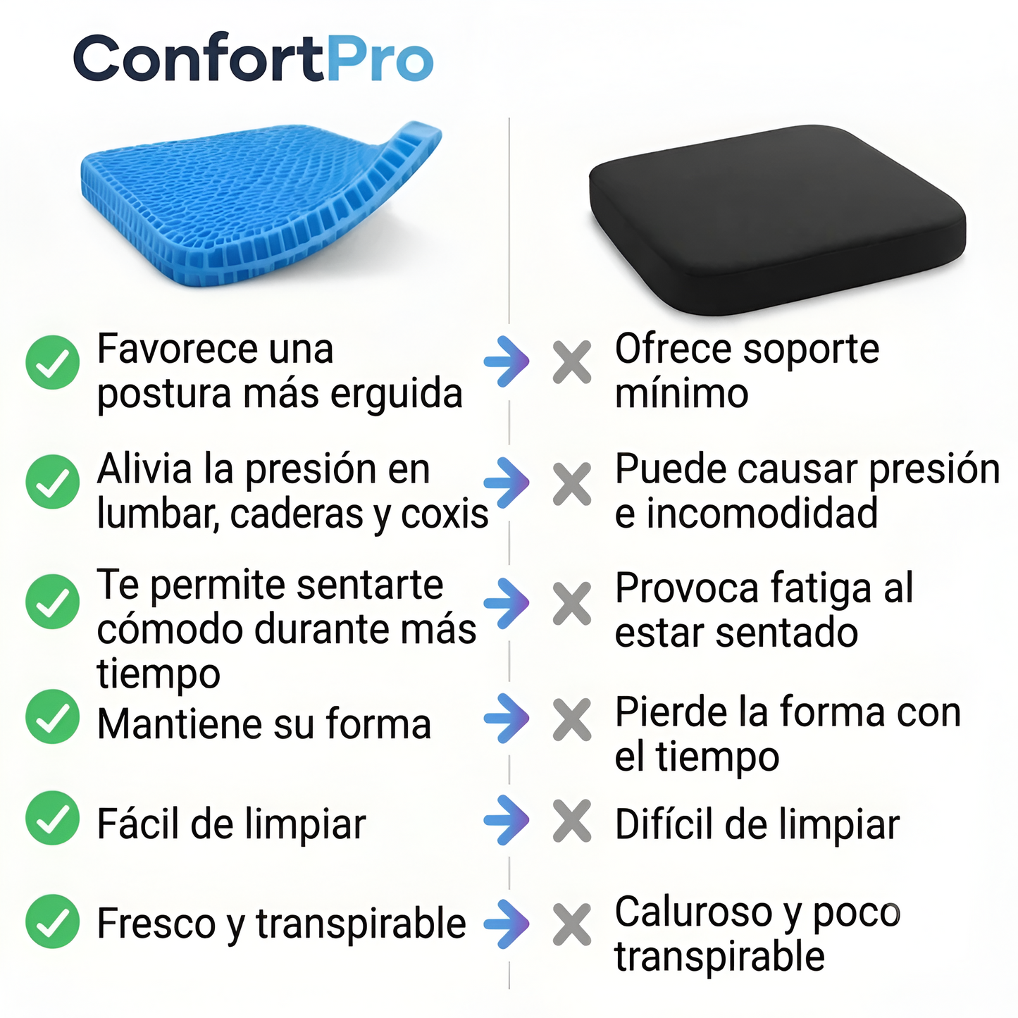 Almohadon de Gel Ergonómico — Eliminá el dolor de espalda y coxis en semanas